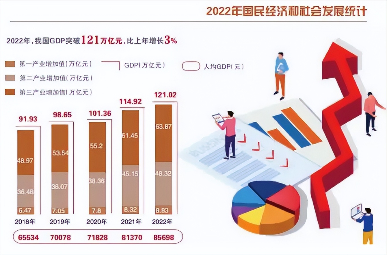 美国专家说中美各有五方面优势,美国专家说美国面对中国几个优势