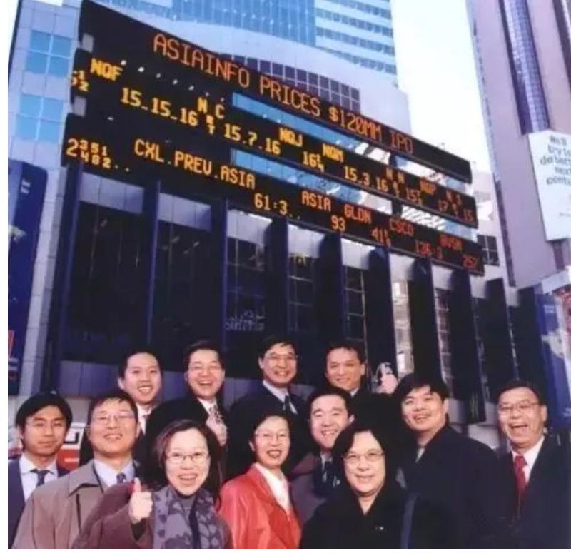 通信史,通信历史