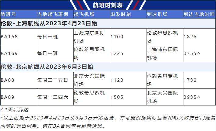 港澳通行证最新通关消息,港澳通关新消息今天