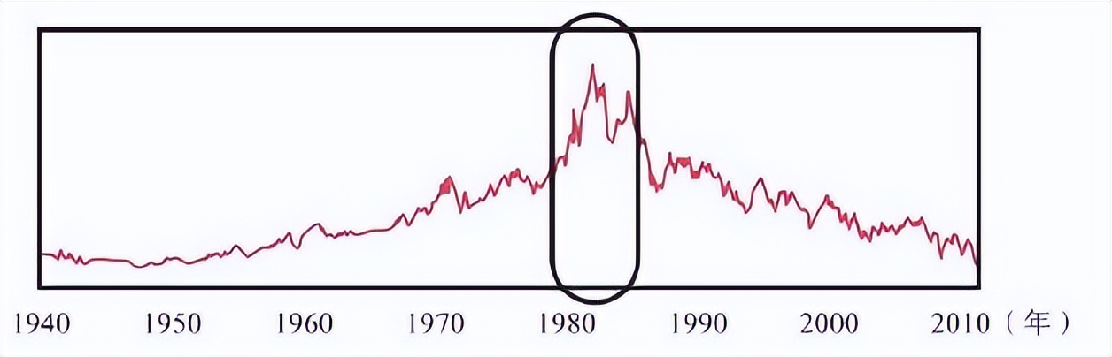 原则一书,沙雕动画