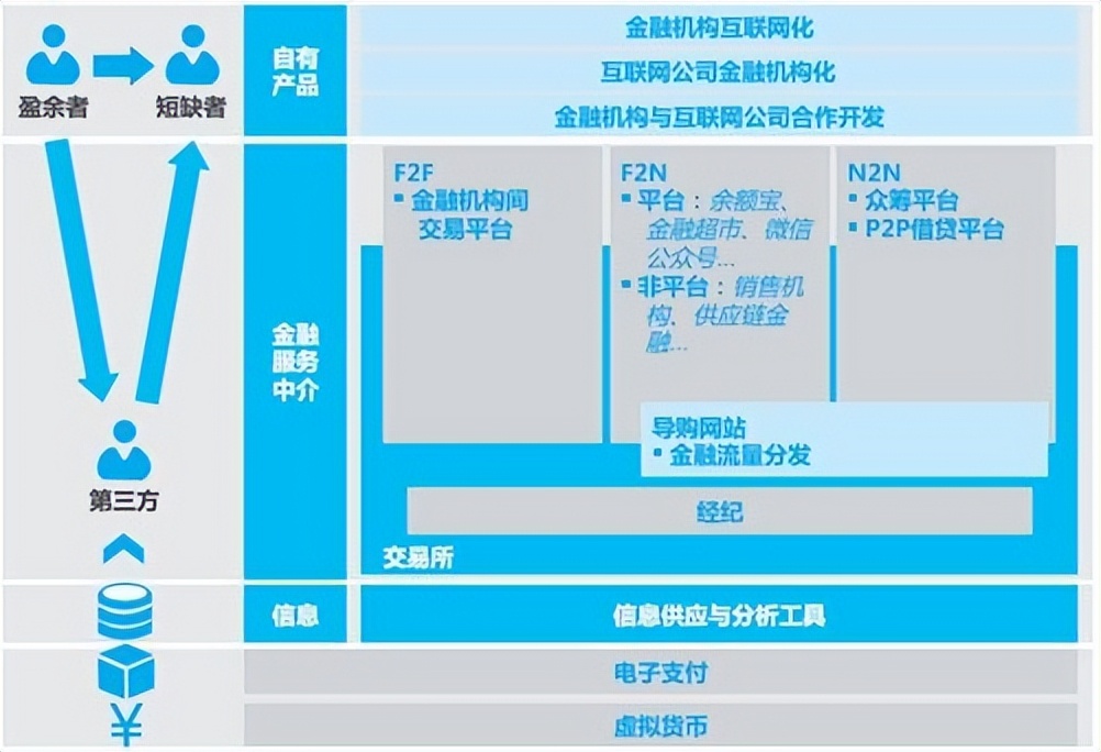 风口的猪全部小说,风口上的猪完整版