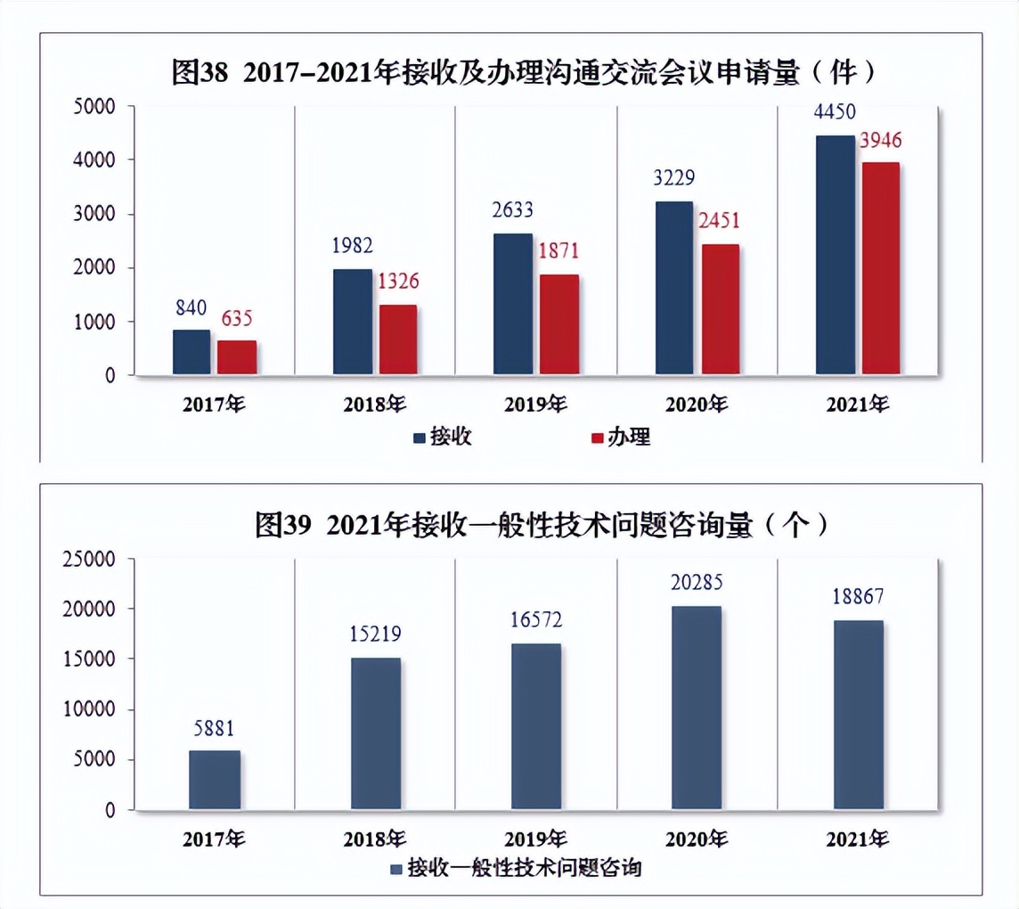 2020药品审评报告,2017年新药审评报告