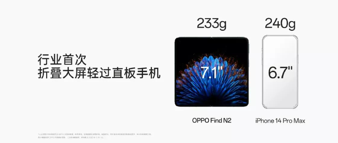 oppofindn2flip折叠屏发布会价格,oppo折叠屏findn2flip下一代