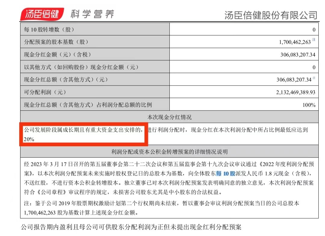 汤臣倍健膳食营养号,汤臣倍健三盒减260