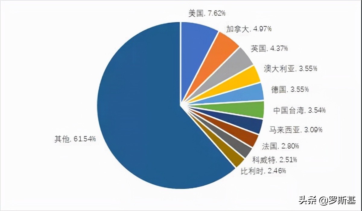 诸神之战手游哪个门派强,诸神之战游戏排行榜