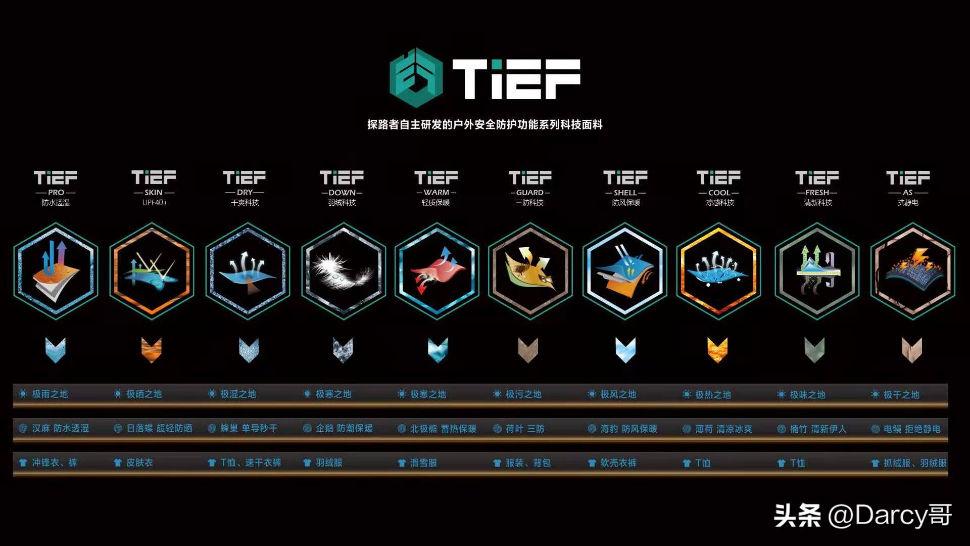 国货户外品牌推荐,国货之光户外登山鞋