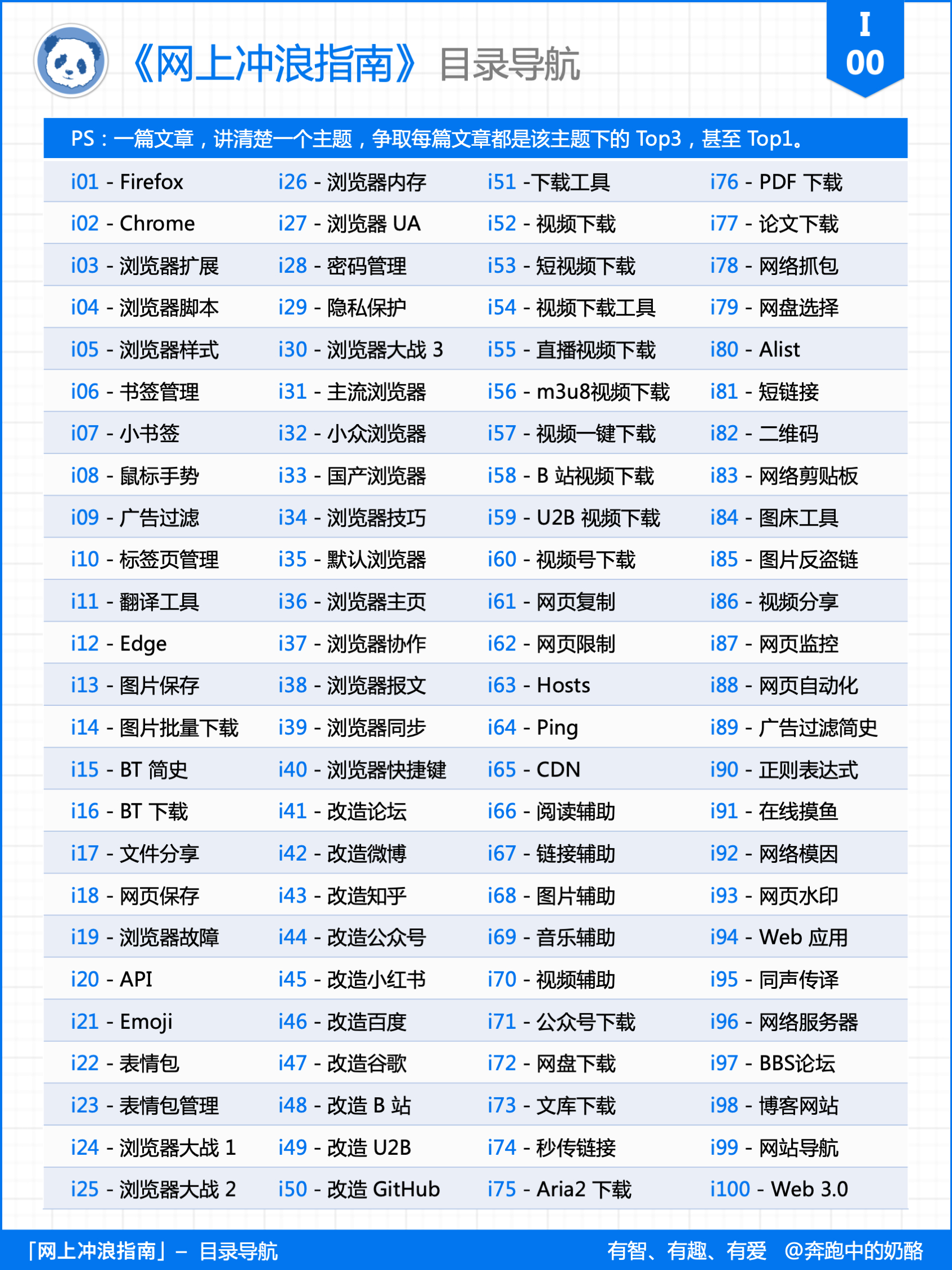 新浪微博图床,微博图床