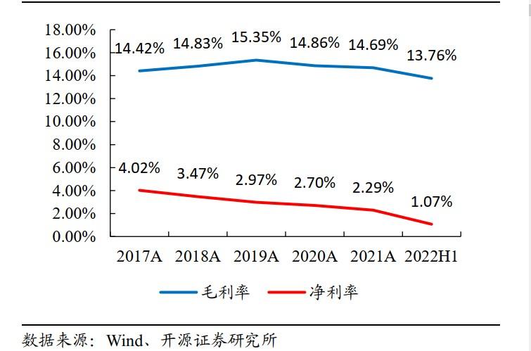“电池大王”王氏兄弟的第三个IPO来了?