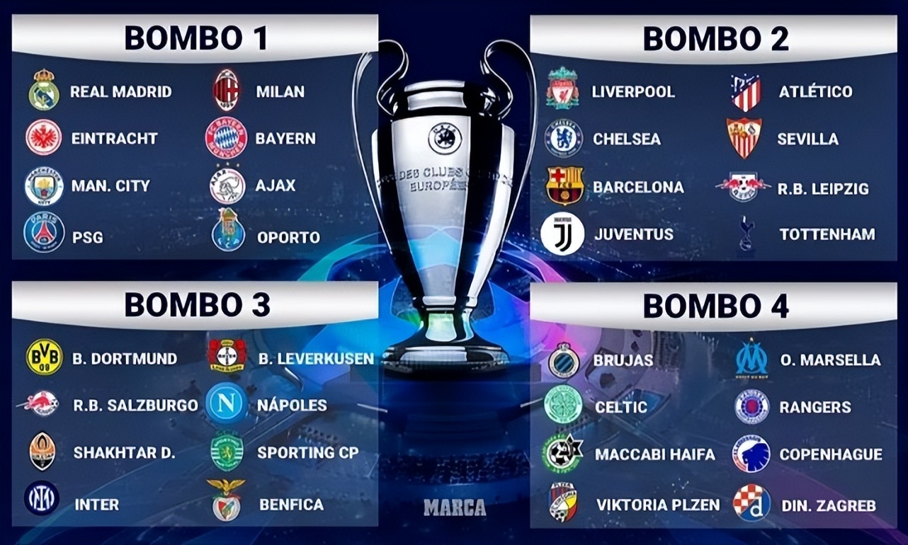 8支队伍淘汰赛决出前8名对阵表,8强晋级名单抽签