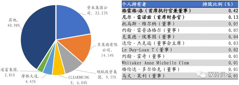 wolfspeed在大陆有公司吗,wolfspeed和科锐