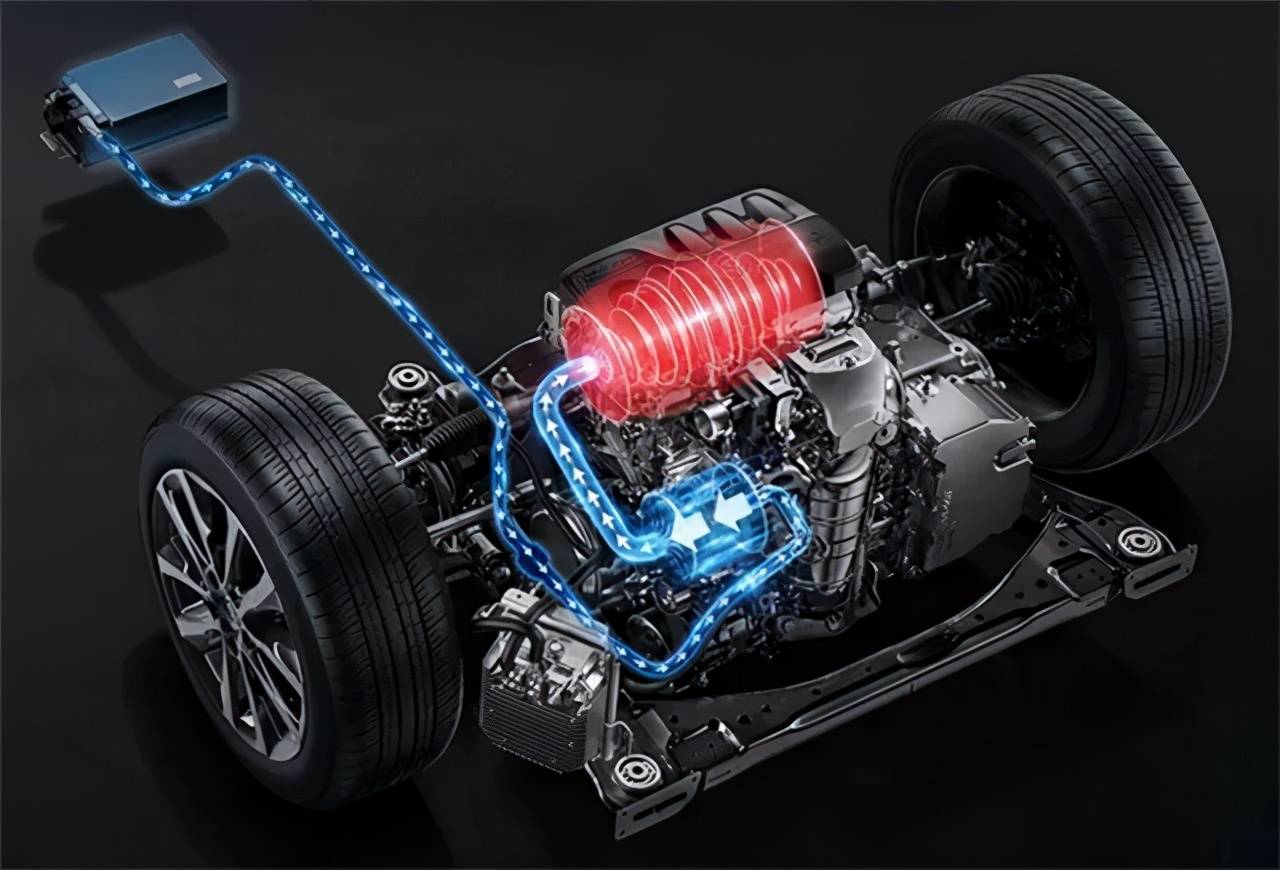 48v轻混和混动哪个好,领克09phev混动和48v轻混怎么选