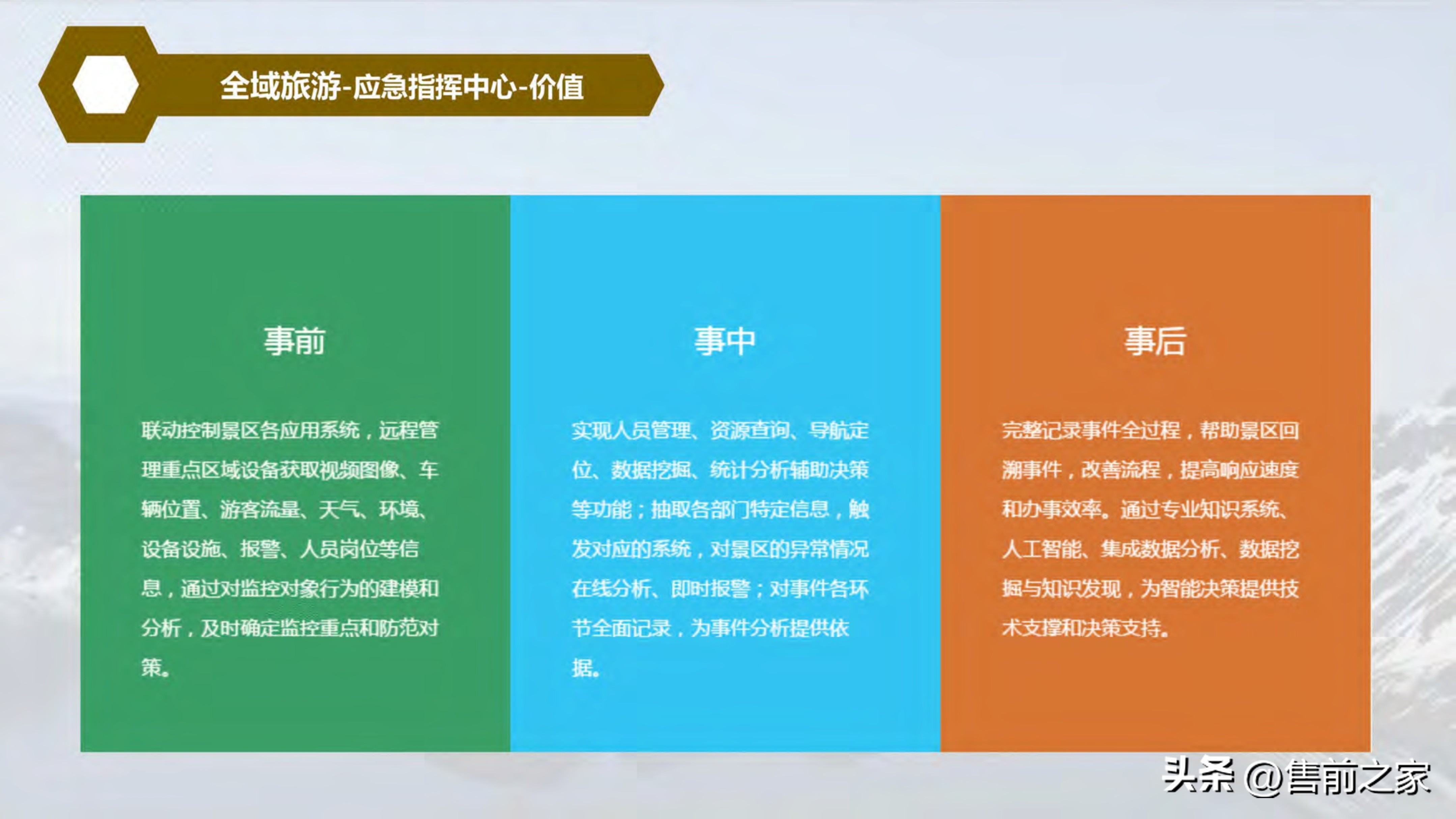 全域旅游空间布局与项目支撑,智慧旅游建设大数据解决方案