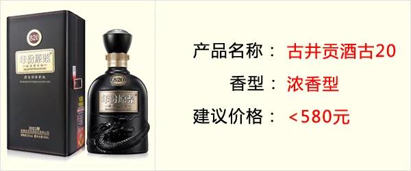 2022年春节送礼最适合的酒,白酒春节礼品排行榜前十名