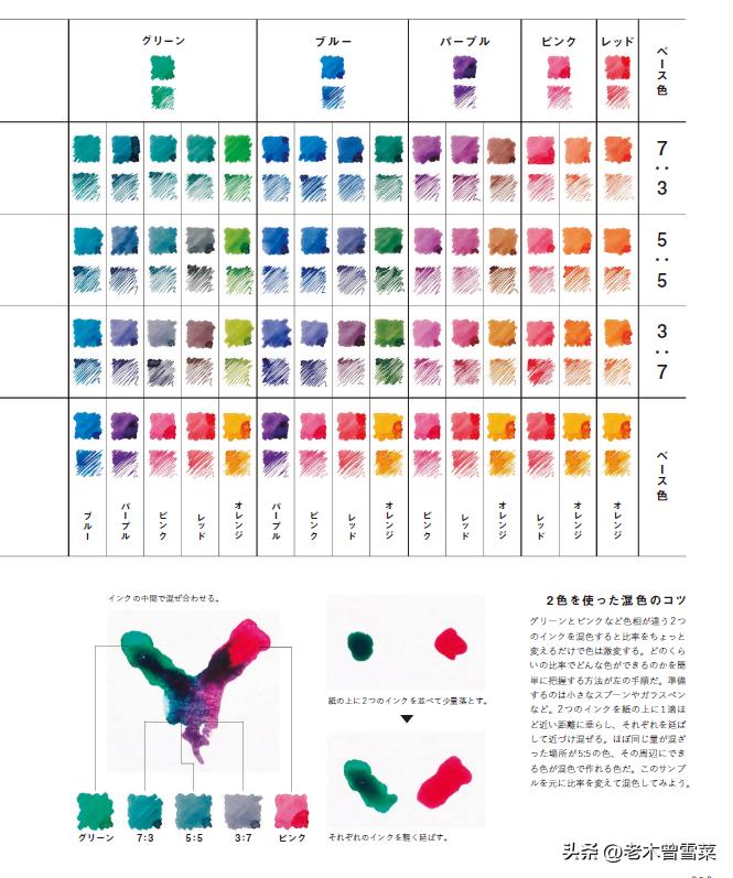 钢笔墨水哪个颜色最好,钢笔淡彩墨水推荐新手