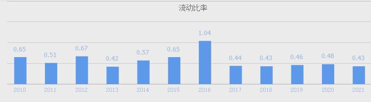 a股碳基复合材料的股票,a股碳基材料龙头股票一览