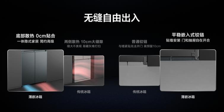 tcl有没有嵌入式冰箱,tcl零嵌入超薄冰箱