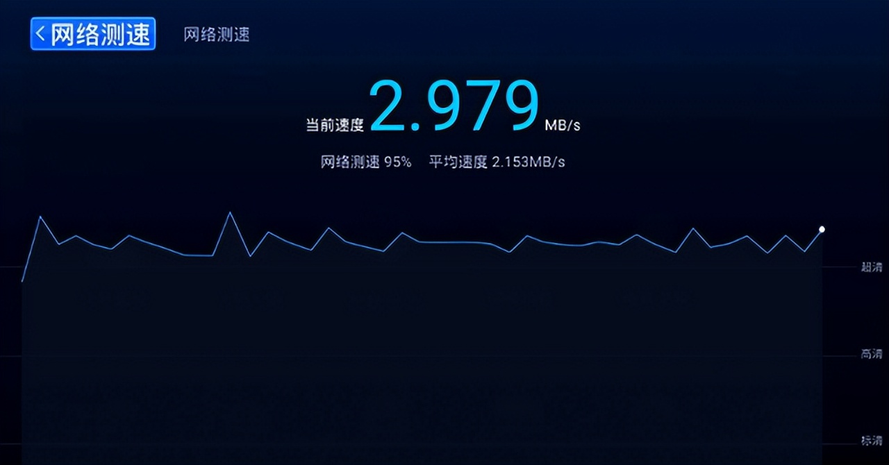 电脑网速慢简单一招恢复最高速度,电脑网速卡怎么办教你一招