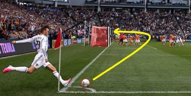 足球角球规则详细讲解,足球小知识100字左右