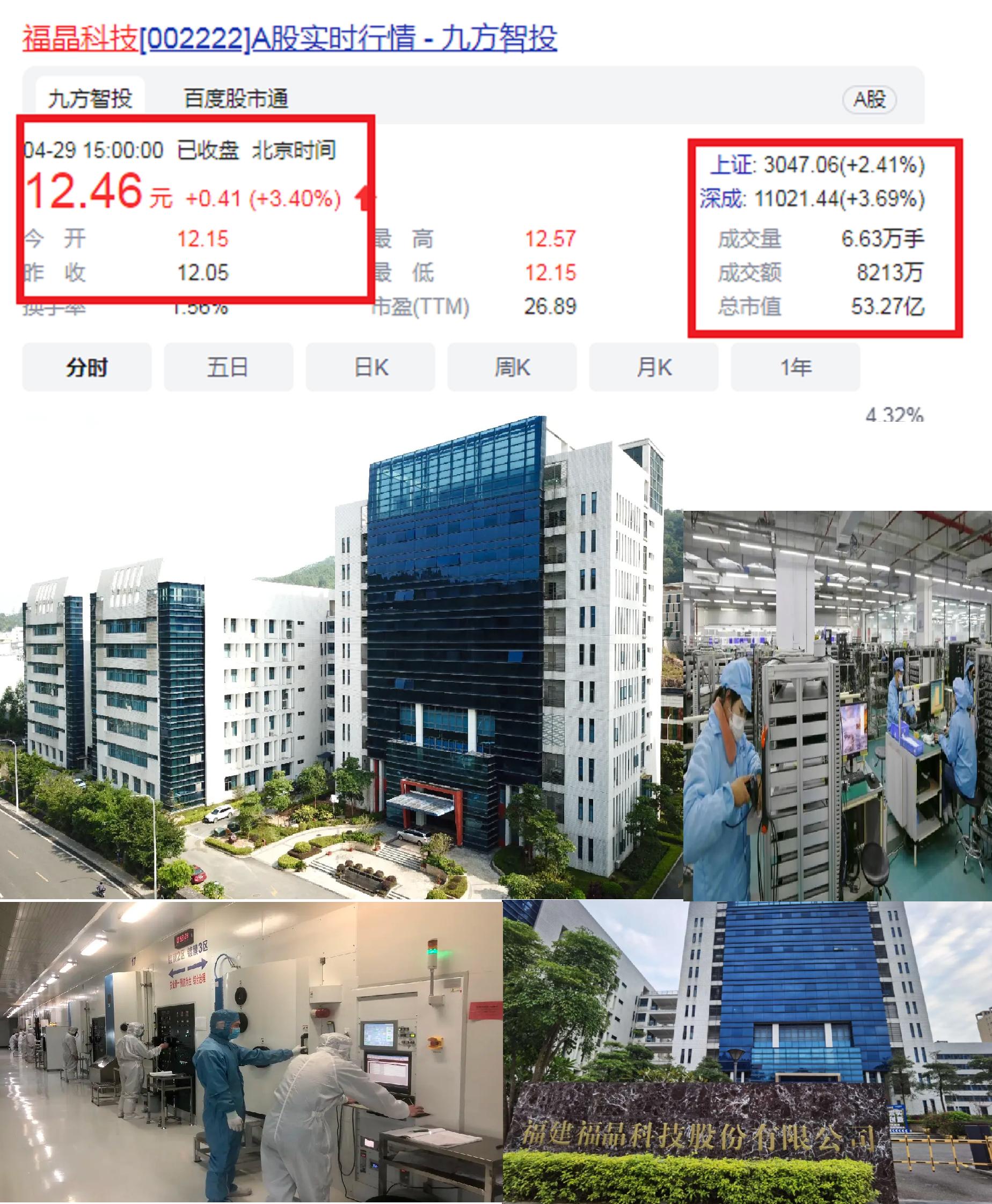 福州晋安藏市“黑马”：28岁当总裁，7年完成A股IPO，市值53.27亿