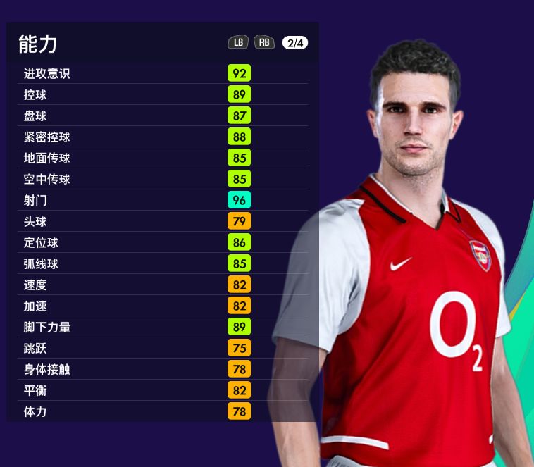 实况足球阿森纳最强阵容,实况足球2019阿森纳