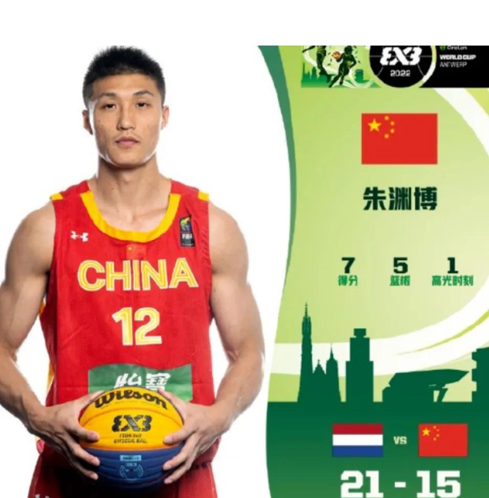 国家三人篮球队,三人篮球名单