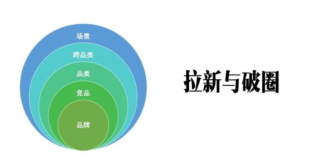 天猫618品牌内容种草,618大促免息好物推荐种草