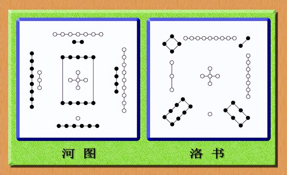 传统文化是民族传承和发展的根本,几千年的传统文化是立足之根本