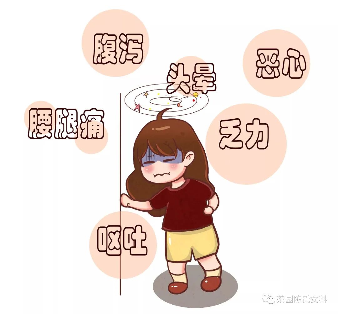 子宫内膜异位症引发痛经,子宫内膜异位症痛经