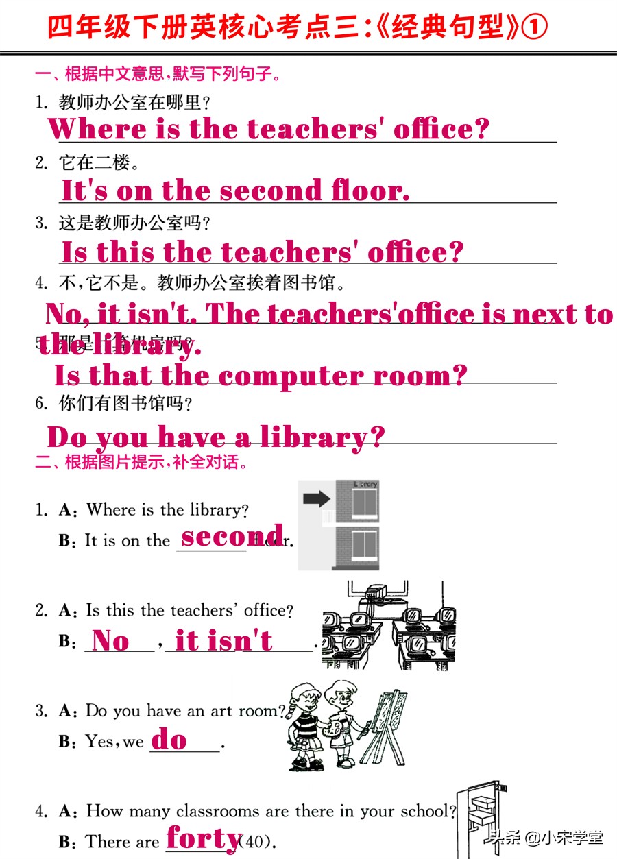 四年级上册英语第六单元重点句型,四年级下册英语重点单词知识归纳