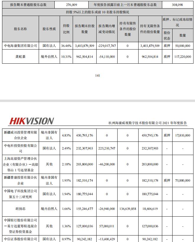 海康威视股价一直下跌,海康股票最新解读