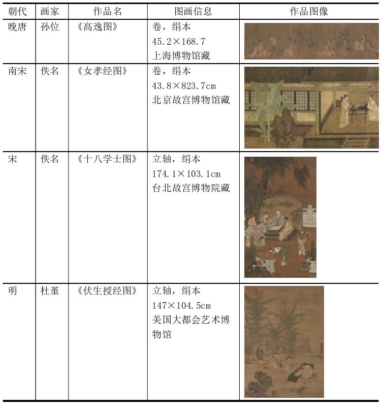 国画芭蕉和鸟的寓意,国画芭蕉象征什么寓意