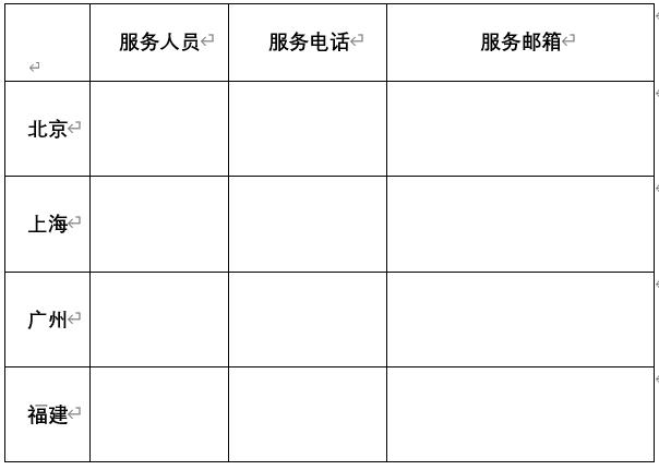 信息服务中心个人总结,信息服务中心系统