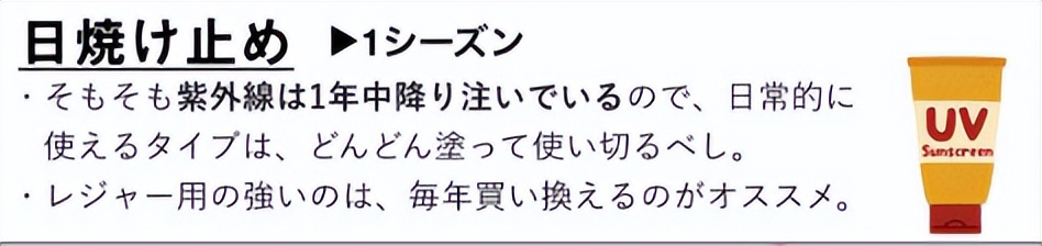 日本资生堂化妆品怎么看生产日期,日本的化妆品现在都不能用了吗