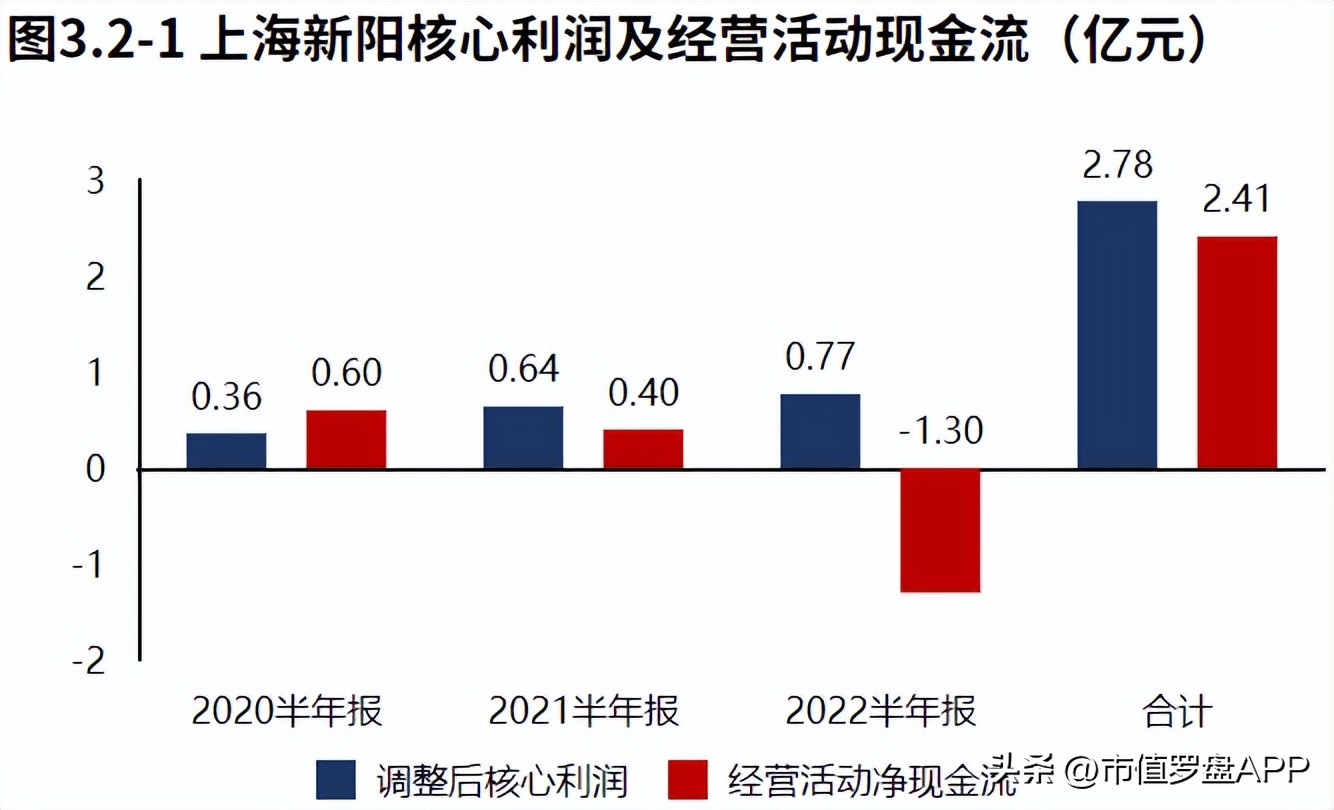 专精特新小巨人企业上市,专精特新小巨人概念龙头