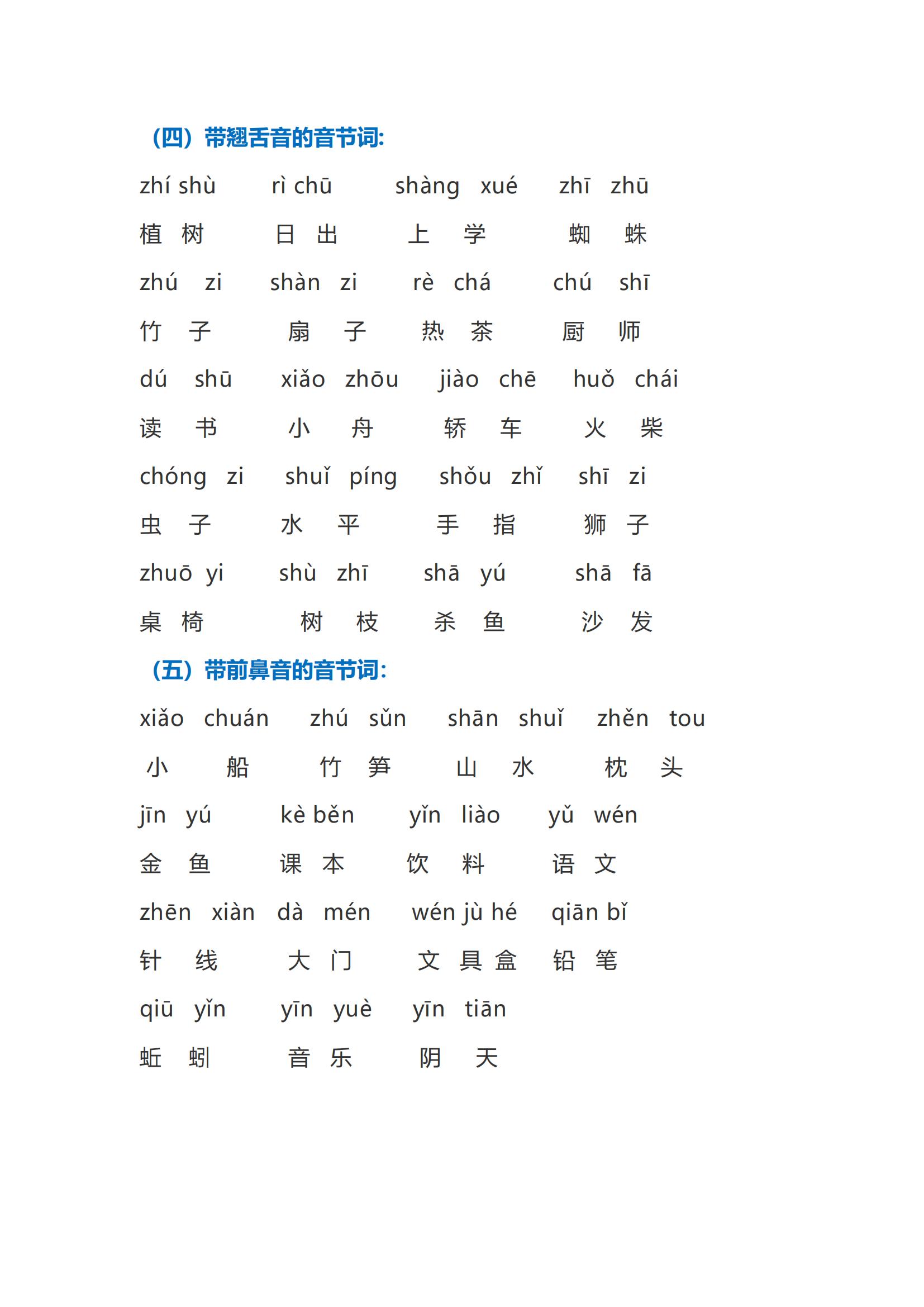 翘舌音平舌音和翘舌音区分,一年级语文平舌音翘舌音练习