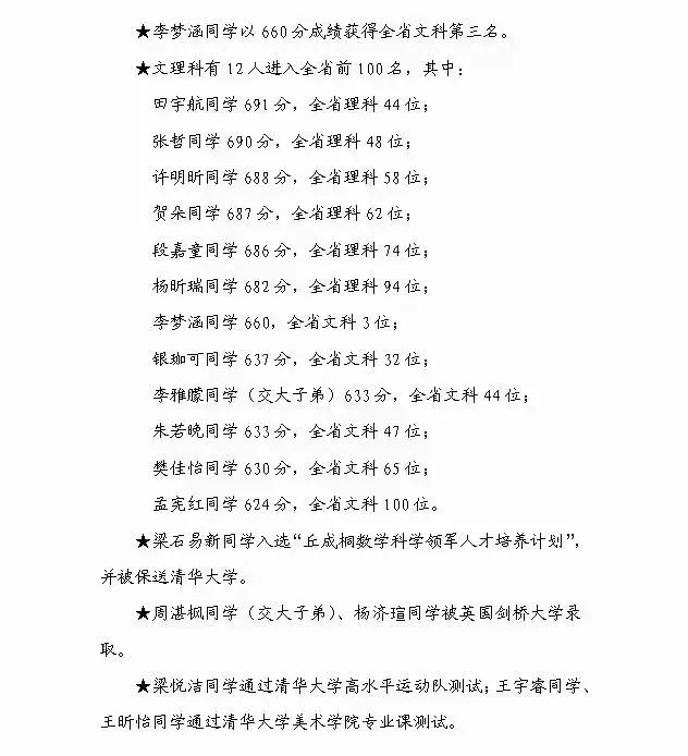 中国高考重点高中排名表,2021全国重点高中高考排名