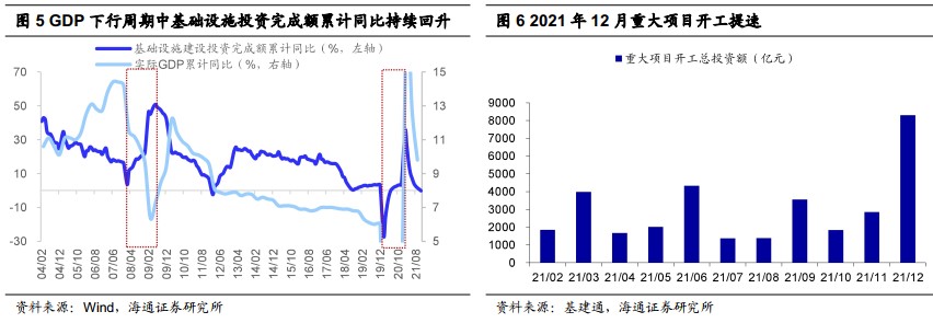b浪反弹,b浪反弹之后是什么