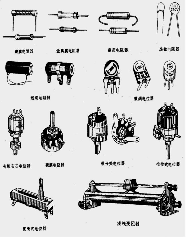 电阻元器件识别大全,二极管电阻元器件图