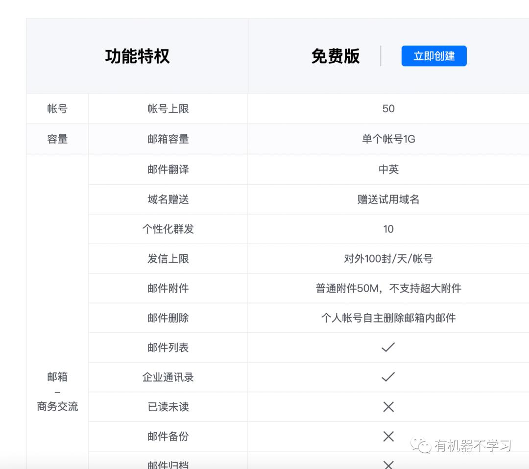阿里云免费企业邮箱容量,阿里云企业邮箱免费版