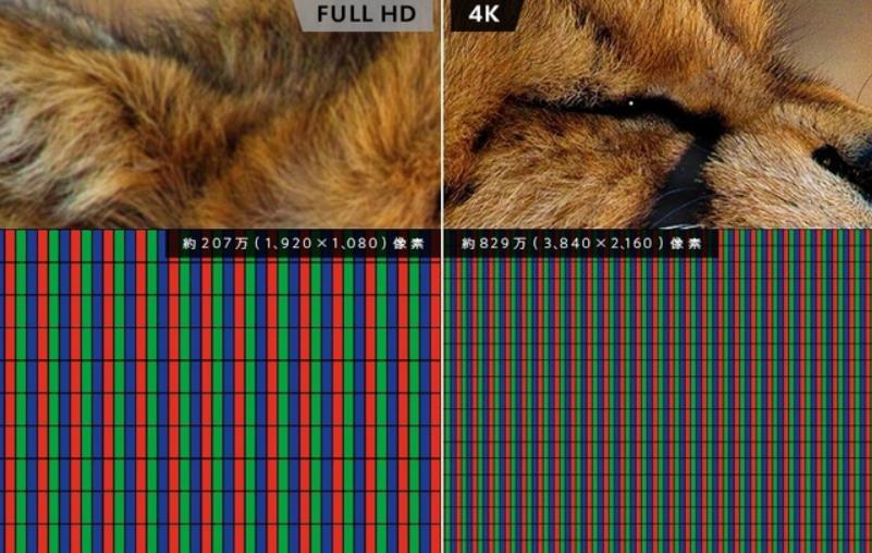 头条视频分辨率怎么设置最好,怎么看视频的分辨率是多少