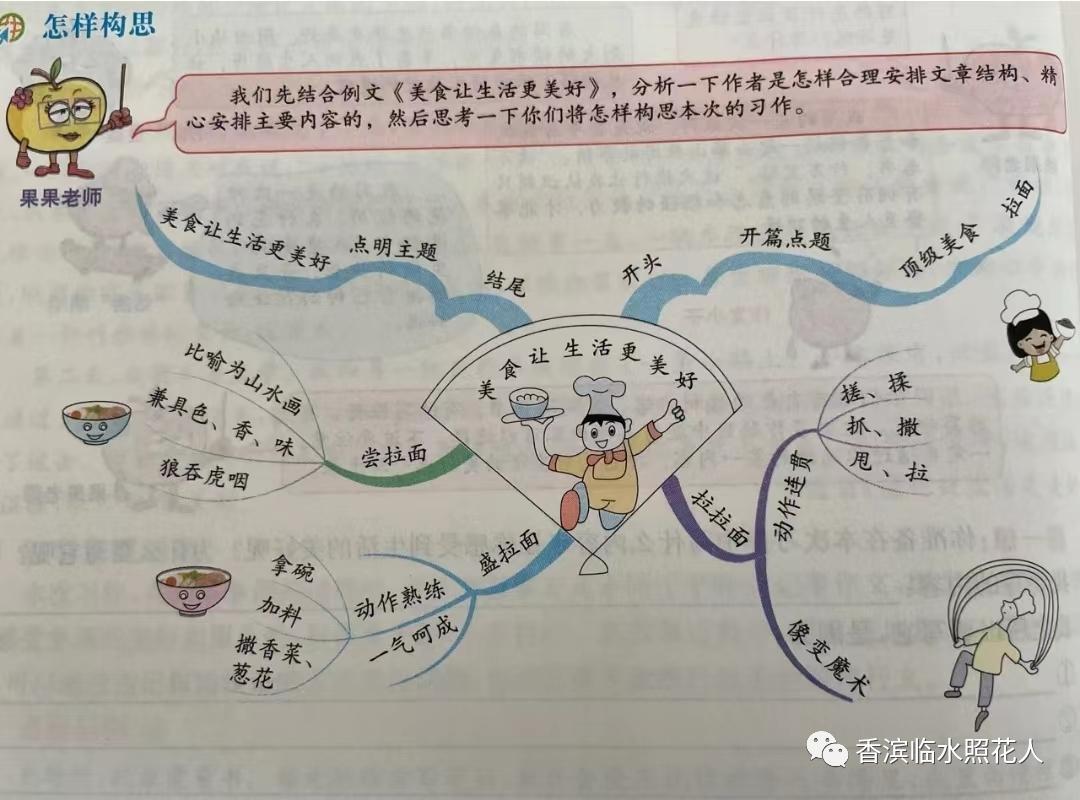奋斗成就梦想作文议论文,奋斗成就梦想劳动创造幸福作文