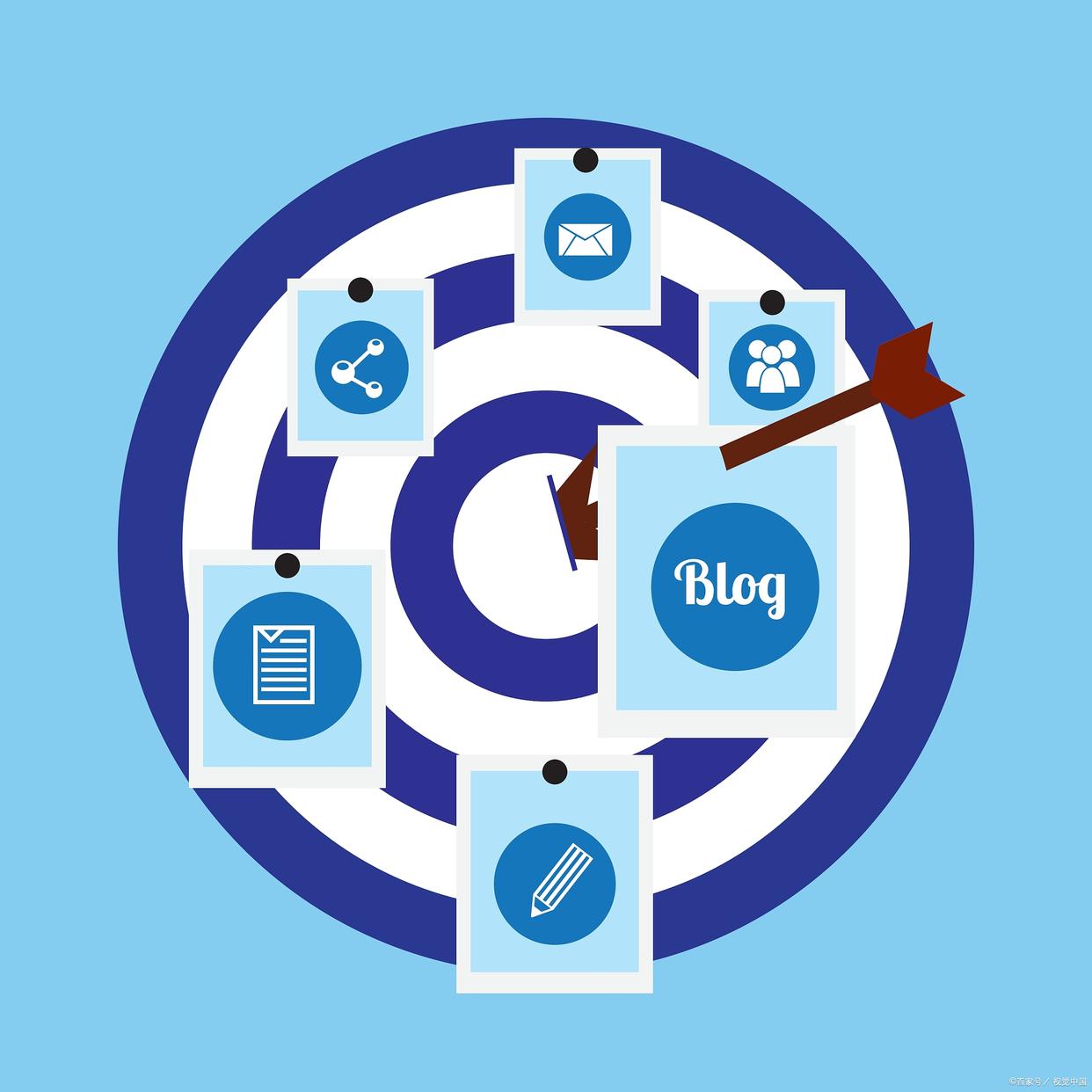 软件定制开发公司发展前景,管理系统软件定制开发