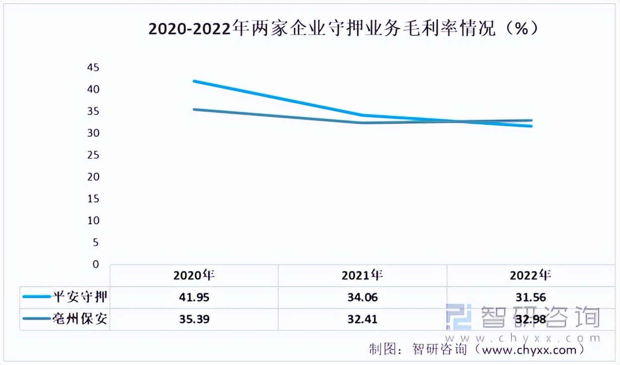 守护押运个人总结,守护押运服务需求