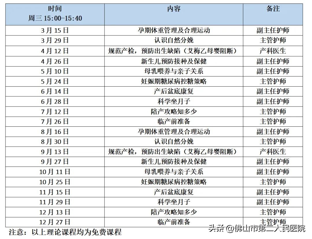 孕妇学校三八活动主题,孕妇学校3.8女神节活动方案