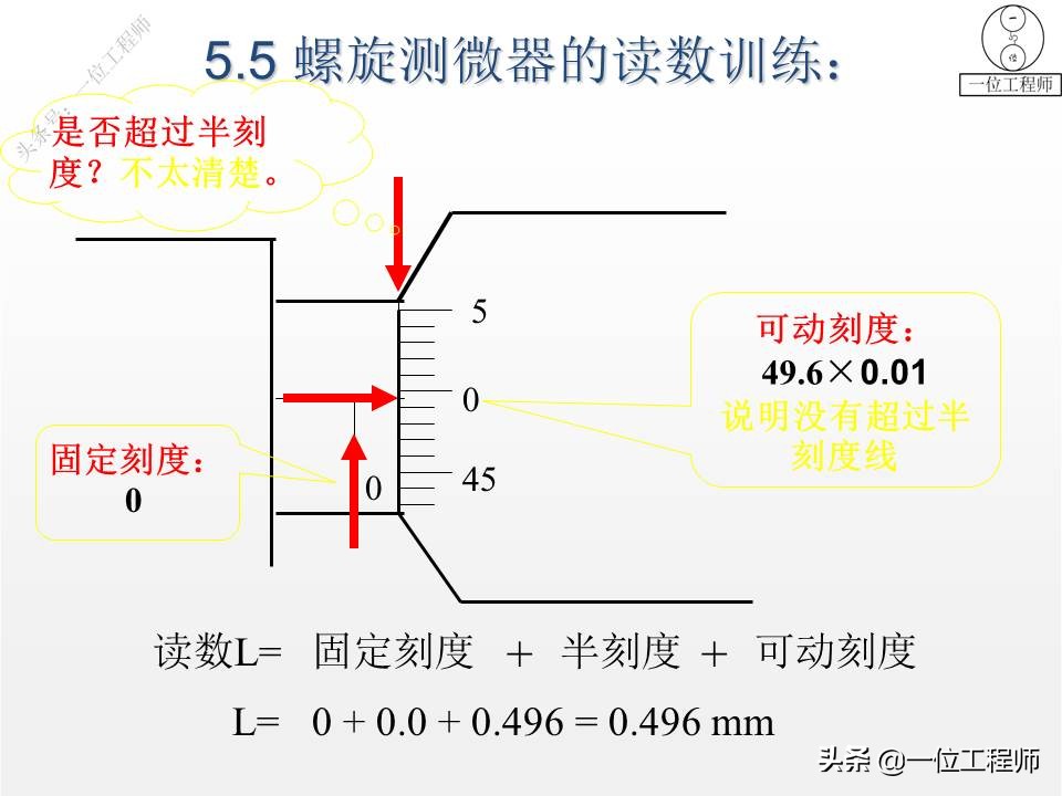 螺旋测微器读数怎么看刻度线,螺旋测微器千分尺怎么解锁