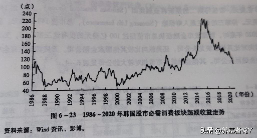 韩国股市开市时间,韩国股市大跌严重吗