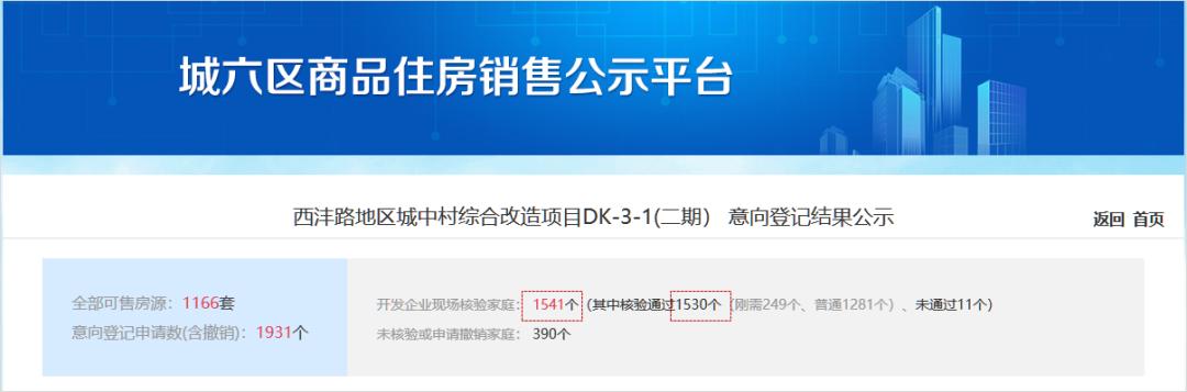 金地交房视频真实记录,金地楼盘验房