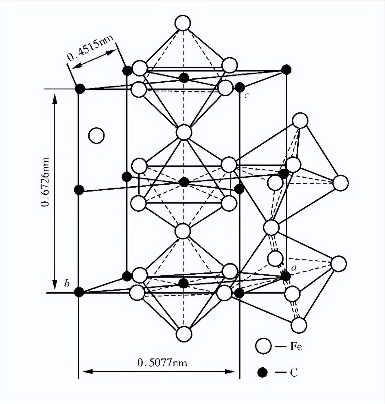 削铁如泥的宝刀怎么淬火练成的,为什么钢铁淬火之后那么硬了