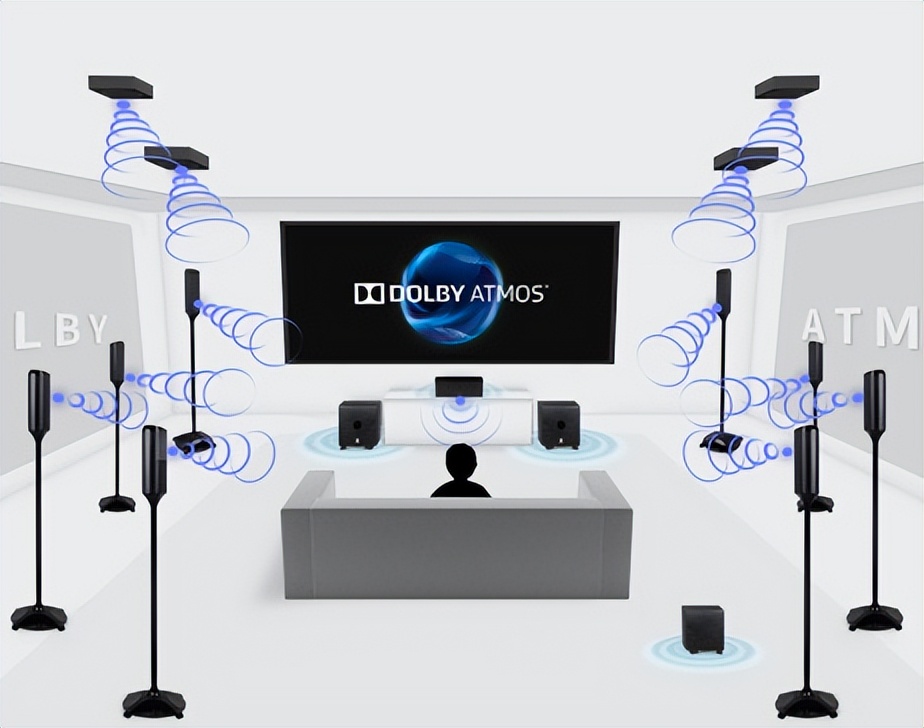 50平以上高端私家影院首选，升级无烦恼