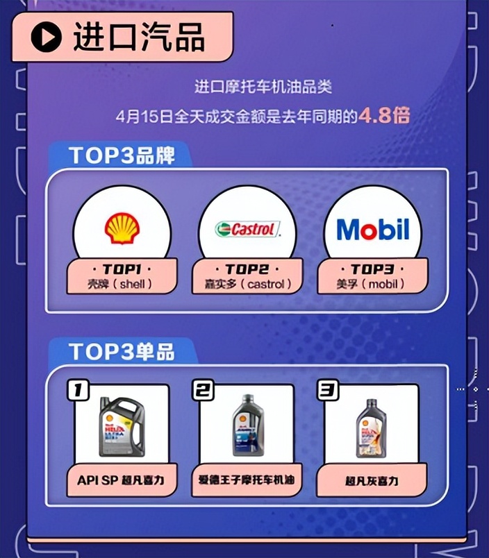 京东国际业务重大调整意味着什么,京东国际发展优势在哪里